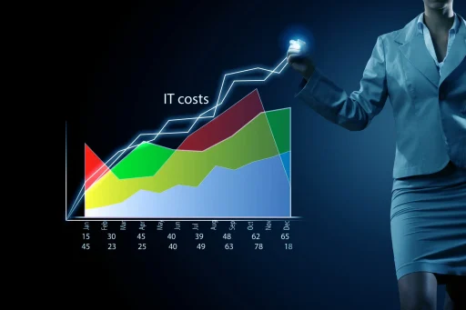 How much does a website cost? 4 How much does a website cost?