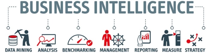 The Internet of Things for Data Visualisation 3 The Internet of Things for Data Visualisation