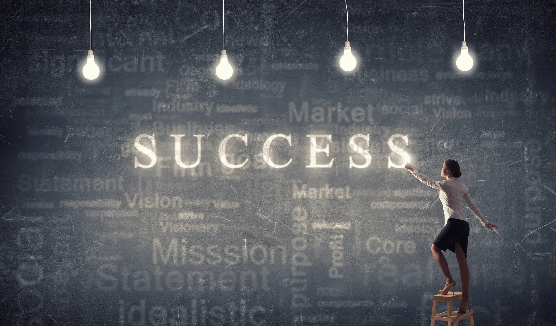 9 Steps: How to create a Successful Small Business Website 2 How to create a Successful Small Business Website