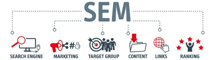 How do you obtain High Authority Backlinks? 3 High Authority Backlinks