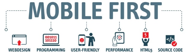 Mobile Website Optimisation for Small Businesses - 6 Awesome Tips 3 Mobile Website Optimisation for Small Businesses