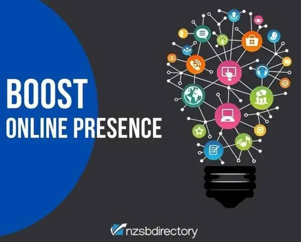 Best NZ Backlink Submission List 15 Best NZ Backlink Submission List