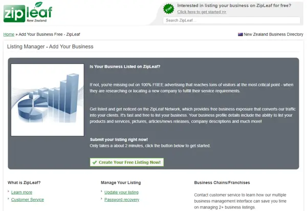Best NZ Backlink Submission List 19 Best NZ Backlink Submission List